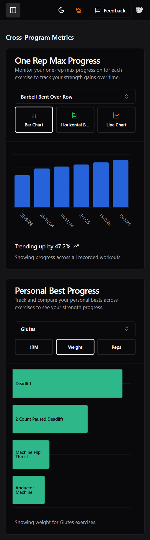 Barelog Feature: Track Metrics